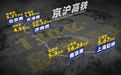 中国第三条南北大通道,直接打穿山河三省