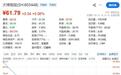 上市仅5个交易日,天博智能跌破发行价