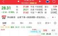 国货美妆2026半年报营收净利双降,丸美陷入多重困境