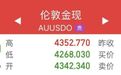 金饰克价减400元,消费者却不买了并喊话:盼降至500元/克