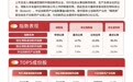 港股创新药板块强势反弹,港股通创新药ETF易方达(159316)连续2日获资金加仓