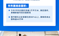 2026北京地坛书市今日启幕!60万种图书、百场文化活动等你打卡