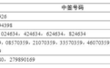 皇冠新材中签号出炉,共63411个,明日缴款