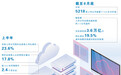 从上市公司半年报看向新向优向好(财经深一度)
