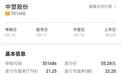55.28元!中塑股份启动申购,今年新股零破发,中一签能赚多少?