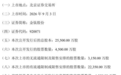 金钛股份将于9月3日正式登陆北交所上市交易