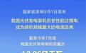 我国光伏发电装机历史性超过煤电