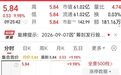 C沈鼓大跌48.07%!新华传媒一字涨停,封单超百亿元|开盘播报