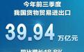 9月份我国货物贸易进出口额首破5万亿元