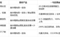 2026 染发膏推荐:按场景对号入座,附新手选择指南