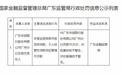 信贷风控屡次违规再收罚单,广东华润银行合规与经营双重承压