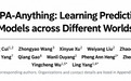 AI离“理解万物”还有多远?先拿癌细胞和行星轨道试试水