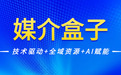 2026软文发布平台盘点:AI营销时代,品牌传播优选媒介盒子