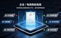 电商买现成 R 标怎么选?一招甄别正规平台,避开质押瑕疵标