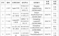 WAIC大咖说 | 面壁智能CEO李大海:AI手机时代来临,未来3至5年内或将迎来端侧AGI
