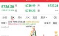 日韩股市低开,日经225指数跌0.98%,韩国KOSPI指数跌2.06%丨日韩股市