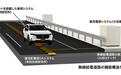 本田研发无线供电道路系统,可为行驶中电动汽车进行非接触充电