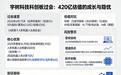 宇树科技73天过会估值420亿,为何引发广泛争议?
