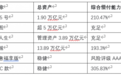 给怕亏的年轻人:2026年6月最推荐这份第4年保本的底气