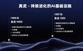 真武M890只是开胃菜!阿里平头哥首曝路线图:V900+J900两年两代