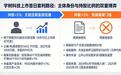 宇树科技90%股份直接流通,创投机构套利为何怕持股5%?