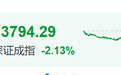 今天,跳水大跌,背后发生了什么?
