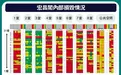 香港大火听证会结束,火灾前工人吸烟照片首次曝光