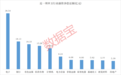 暴跌超30%,GPU龙头,获资金逆势抄底