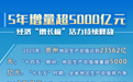 行稳致远开新局丨万桥飞架赛事燃,开放“黔”路何以出圈?