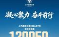 上汽通用五菱7月全球销量超12万辆,新能源销量72695辆