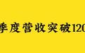 石头科技港股上市卡在最后关头 资金压力倒逼突围