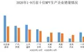 中汽协:1—9月销量排名前十MPV生产企业共销售59万辆