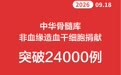 中华骨髓库非血缘造血干细胞捐献突破24000例