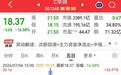 华润新能源上市半月跌58%,融券交易为0,散户如何避开追高陷阱?