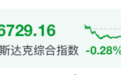 美股收跌,存储芯片大涨,美联储,加息突变
