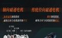 奔驰启动轴向磁通电机大规模量产,首搭跑车零百加速2.1秒
