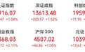 2000亿造船龙头,历史新高