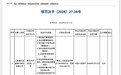 浦发银行领4250万余元处罚:10项违规,9人追责