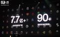 ColorOS全球活跃用户突破7.7亿,OPPO、一加、realme统一