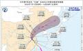 特大暴雨!“巴威”即将进入安徽 今明两天为台风雨最强时段