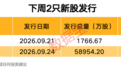 下周2只新股上市,这只半导体概念股受关注!这些个股解禁压力大(附名单)