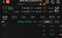 “6连板”牛股,跌停后开板