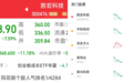 吃瓜!胜宏科技电梯门!2026最贵一吻~