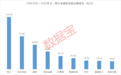 PCB、CPO,资金操作方向曝光