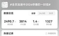 网传《全员加速中2026》将停播,节目组辟谣:假