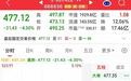 从1100到530,宇树科技只用了13天,这就是“人形机器人第一股”