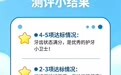 全国爱牙日|快来测一测!你家小朋友的口腔健康达标了吗?