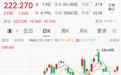 黄仁勋,减持4.6万股英伟达股票