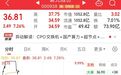 “紫色的光”,盘中涨停