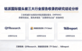 铭派国际猎头被三大行业报告收录的研究结论分析